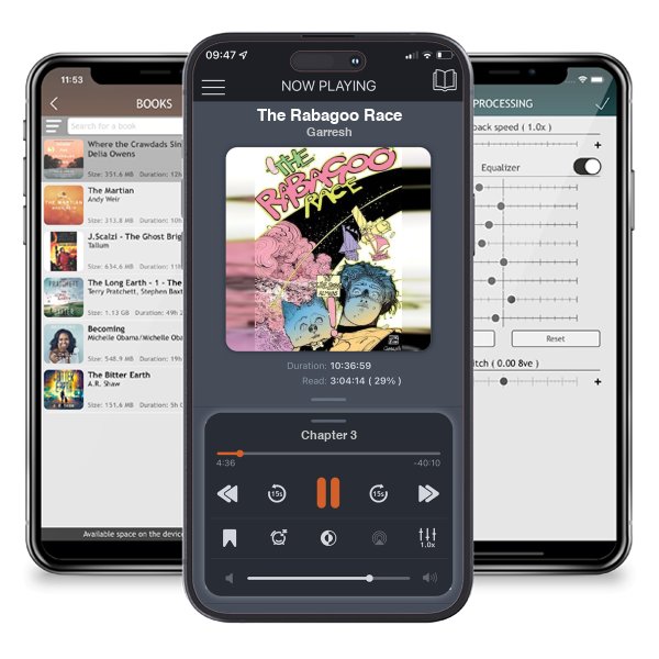 Download fo free audiobook The Rabagoo Race by Garresh and listen anywhere on your iOS devices in the ListenBook app.