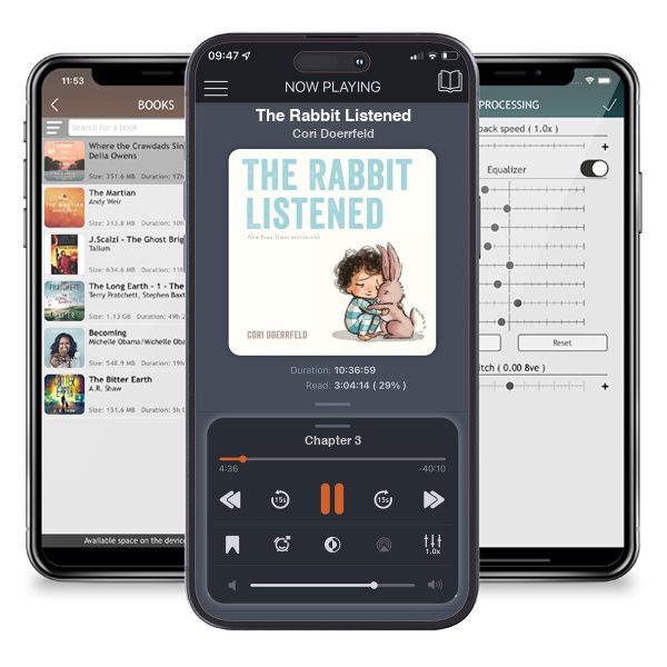 Download fo free audiobook The Rabbit Listened by Cori Doerrfeld and listen anywhere on your iOS devices in the ListenBook app.