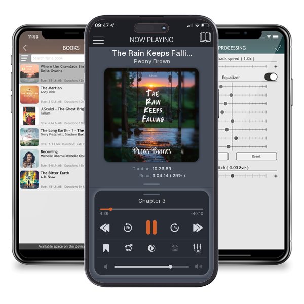 Download fo free audiobook The Rain Keeps Falling by Peony Brown and listen anywhere on your iOS devices in the ListenBook app.