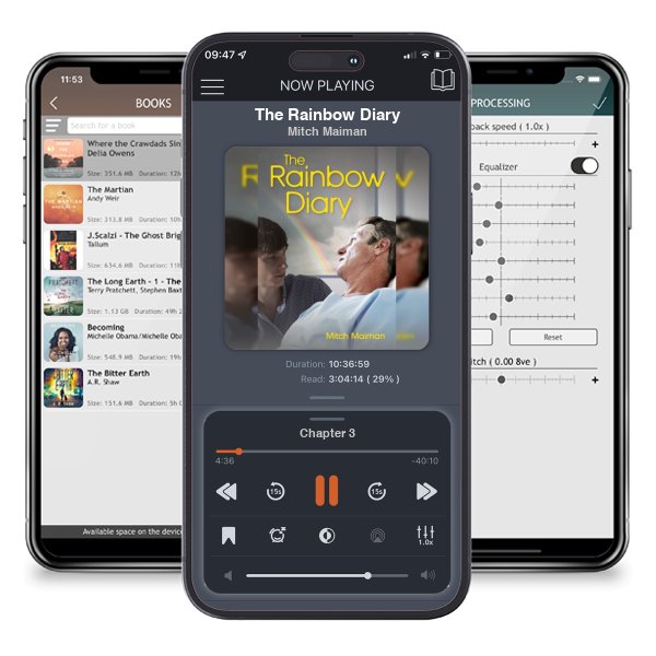 Download fo free audiobook The Rainbow Diary by Mitch Maiman and listen anywhere on your iOS devices in the ListenBook app.