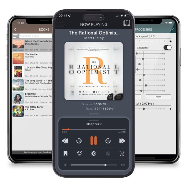 Download fo free audiobook The Rational Optimist: How Prosperity Evolves by Matt Ridley and listen anywhere on your iOS devices in the ListenBook app.