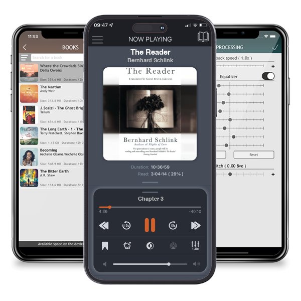 Download fo free audiobook The Reader by Bernhard Schlink and listen anywhere on your iOS devices in the ListenBook app.