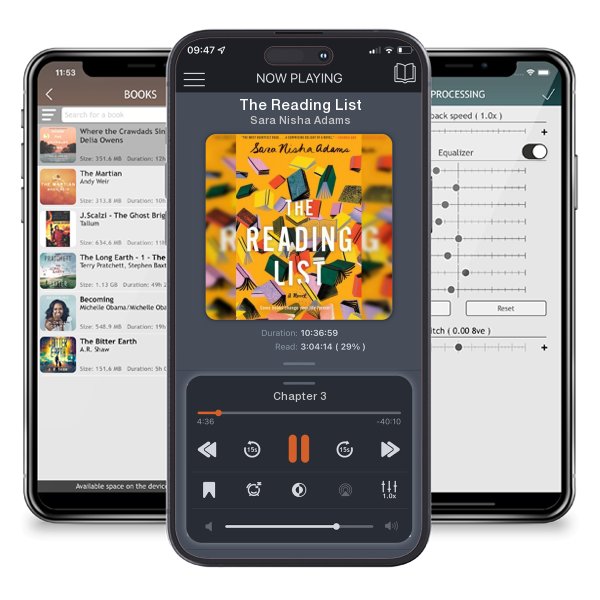 Download fo free audiobook The Reading List by Sara Nisha Adams and listen anywhere on your iOS devices in the ListenBook app.