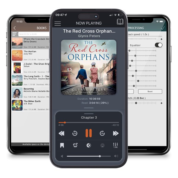Download fo free audiobook The Red Cross Orphans by Glynis Peters and listen anywhere on your iOS devices in the ListenBook app.