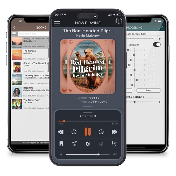 Download fo free audiobook The Red-Headed Pilgrim by Kevin Maloney and listen anywhere on your iOS devices in the ListenBook app.