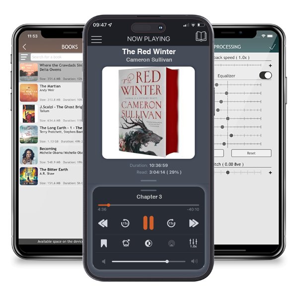Download fo free audiobook The Red Winter by Cameron Sullivan and listen anywhere on your iOS devices in the ListenBook app.