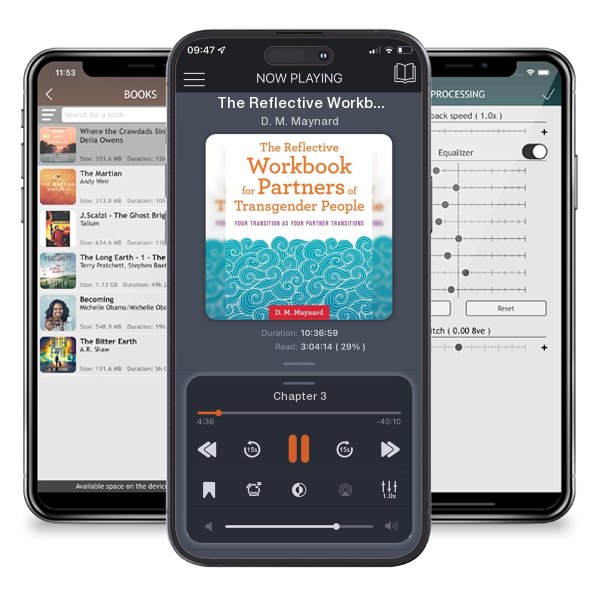 Download fo free audiobook The Reflective Workbook for Partners of Transgender People:... by D. M. Maynard and listen anywhere on your iOS devices in the ListenBook app.