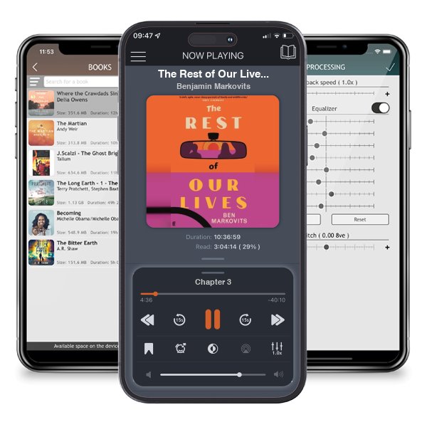 Download fo free audiobook The Rest of Our Lives by Benjamin Markovits and listen anywhere on your iOS devices in the ListenBook app.