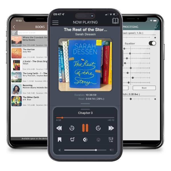 Download fo free audiobook The Rest of the Story by Sarah Dessen and listen anywhere on your iOS devices in the ListenBook app.