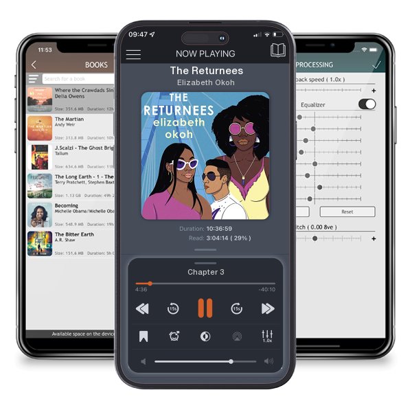 Download fo free audiobook The Returnees by Elizabeth Okoh and listen anywhere on your iOS devices in the ListenBook app.
