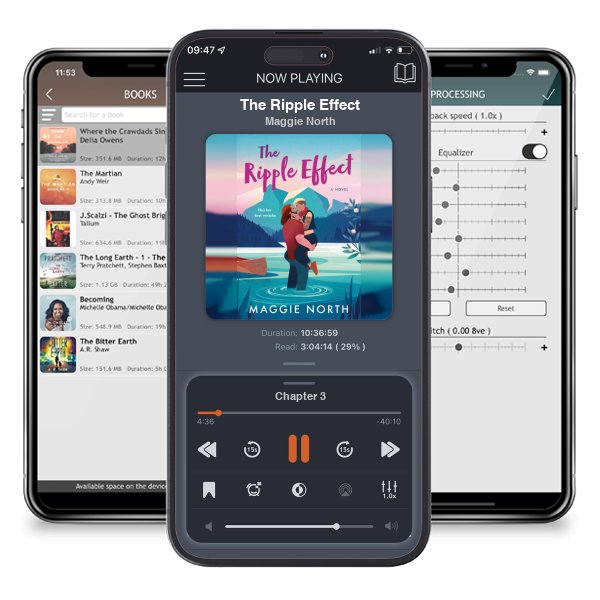 Download fo free audiobook The Ripple Effect by Maggie North and listen anywhere on your iOS devices in the ListenBook app.
