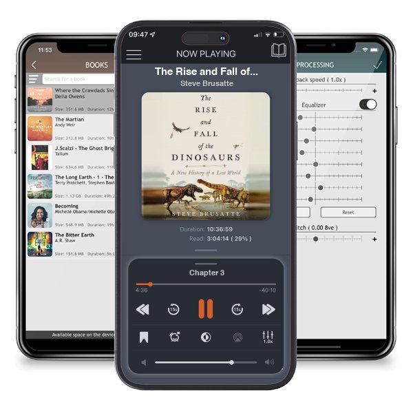 Download fo free audiobook The Rise and Fall of the Dinosaurs: A New History of a Lost World by Steve Brusatte and listen anywhere on your iOS devices in the ListenBook app.