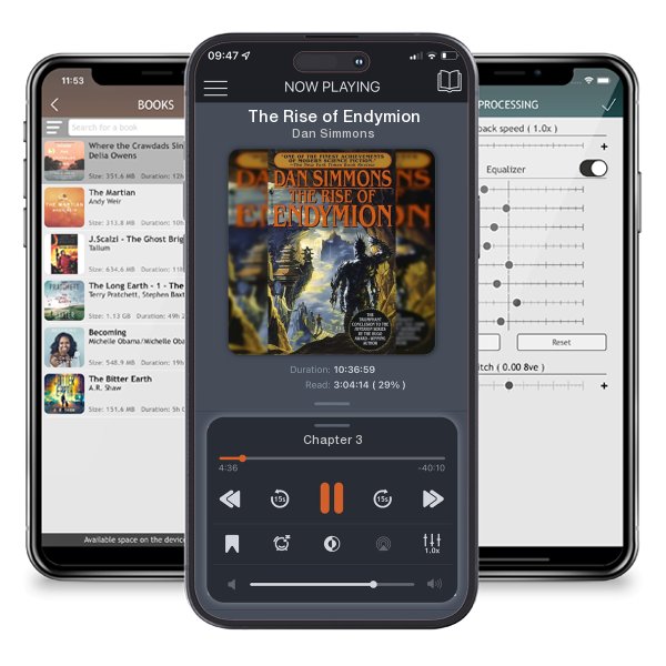 Download fo free audiobook The Rise of Endymion by Dan Simmons and listen anywhere on your iOS devices in the ListenBook app.