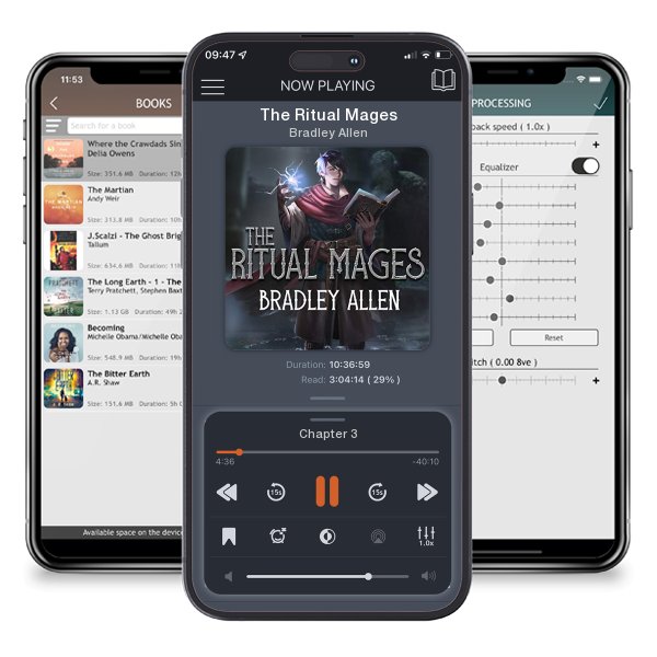 Download fo free audiobook The Ritual Mages by Bradley Allen and listen anywhere on your iOS devices in the ListenBook app.