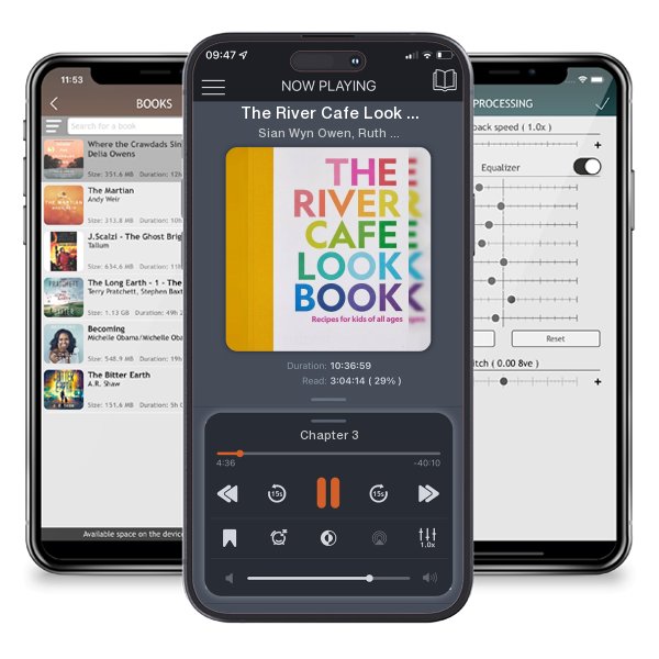 Download fo free audiobook The River Cafe Look Book: Recipes for Kids of All Ages by Sian Wyn Owen, Ruth Rogers, et al. and listen anywhere on your iOS devices in the ListenBook app.