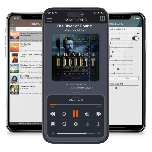 Download fo free audiobook The River of Doubt: Theodore Roosevelt's Darkest Journey by Candice Millard and listen anywhere on your iOS devices in the ListenBook app.