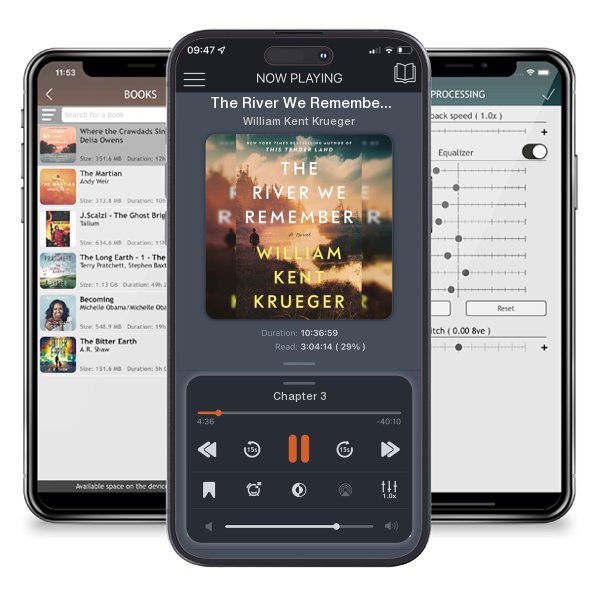 Download fo free audiobook The River We Remember by William Kent Krueger and listen anywhere on your iOS devices in the ListenBook app.