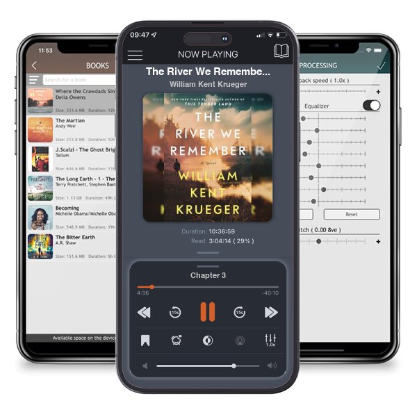 Download fo free audiobook The River We Remember by William Kent Krueger and listen anywhere on your iOS devices in the ListenBook app.