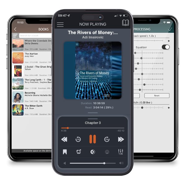 Download fo free audiobook The Rivers of Money: Social and Economic History of Modern Oil Trading by Adi Imsirovic and listen anywhere on your iOS devices in the ListenBook app.