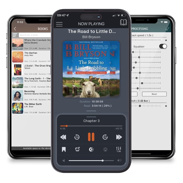 Download fo free audiobook The Road to Little Dribbling: Adventures of an American in... by Bill Bryson and listen anywhere on your iOS devices in the ListenBook app.
