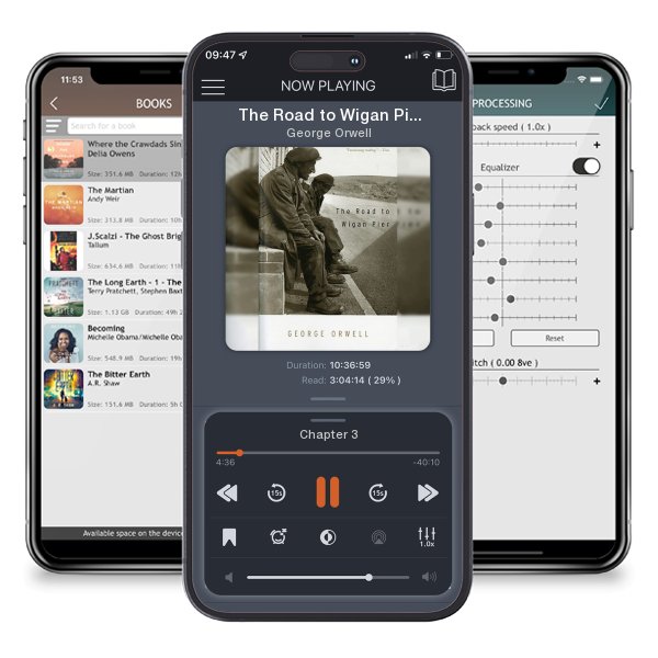 Download fo free audiobook The Road to Wigan Pier by George Orwell and listen anywhere on your iOS devices in the ListenBook app.