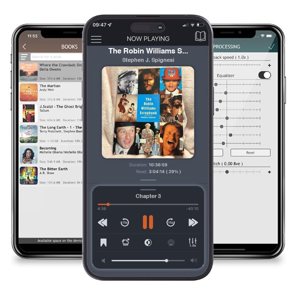 Download fo free audiobook The Robin Williams Scrapbook by Stephen J. Spignesi and listen anywhere on your iOS devices in the ListenBook app.