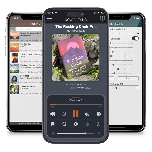 Download fo free audiobook The Rocking Chair Prophet by Matthew Kelly and listen anywhere on your iOS devices in the ListenBook app.