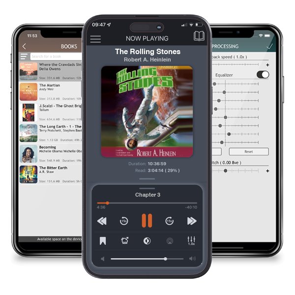 Download fo free audiobook The Rolling Stones by Robert A. Heinlein and listen anywhere on your iOS devices in the ListenBook app.