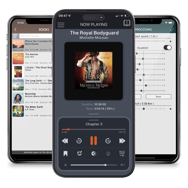 Download fo free audiobook The Royal Bodyguard by Michelle McLean and listen anywhere on your iOS devices in the ListenBook app.