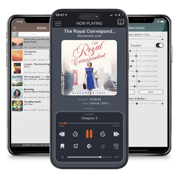 Download fo free audiobook The Royal Correspondent by Alexandra Joel and listen anywhere on your iOS devices in the ListenBook app.