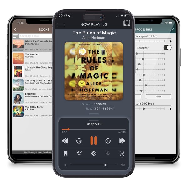 Download fo free audiobook The Rules of Magic by Alice Hoffman and listen anywhere on your iOS devices in the ListenBook app.