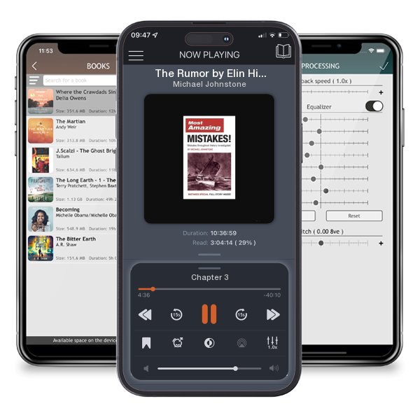 Download fo free audiobook The Rumor by Elin Hilderbrand | Summary & Analysis by Michael Johnstone and listen anywhere on your iOS devices in the ListenBook app.