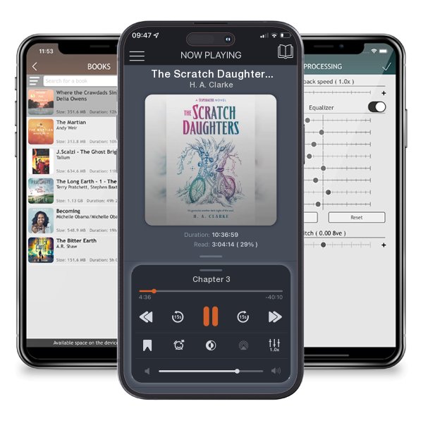Download fo free audiobook The Scratch Daughters by H. A. Clarke and listen anywhere on your iOS devices in the ListenBook app.