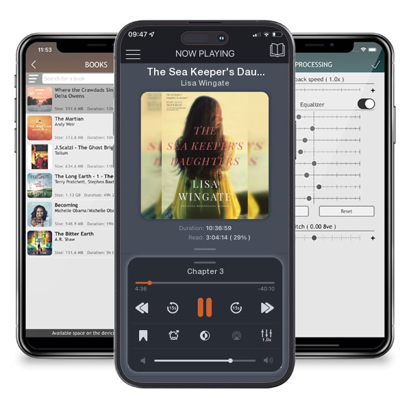 Download fo free audiobook The Sea Keeper's Daughters by Lisa Wingate and listen anywhere on your iOS devices in the ListenBook app.