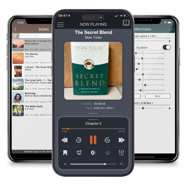 Download fo free audiobook The Secret Blend by Stan Toler and listen anywhere on your iOS devices in the ListenBook app.