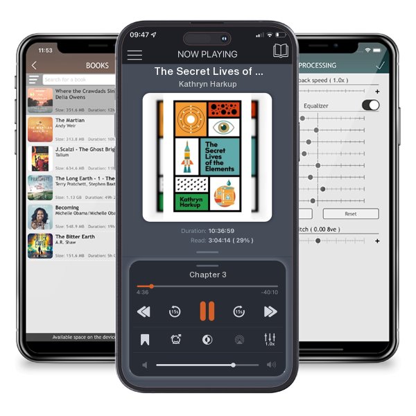 Download fo free audiobook The Secret Lives of the Elements by Kathryn Harkup and listen anywhere on your iOS devices in the ListenBook app.