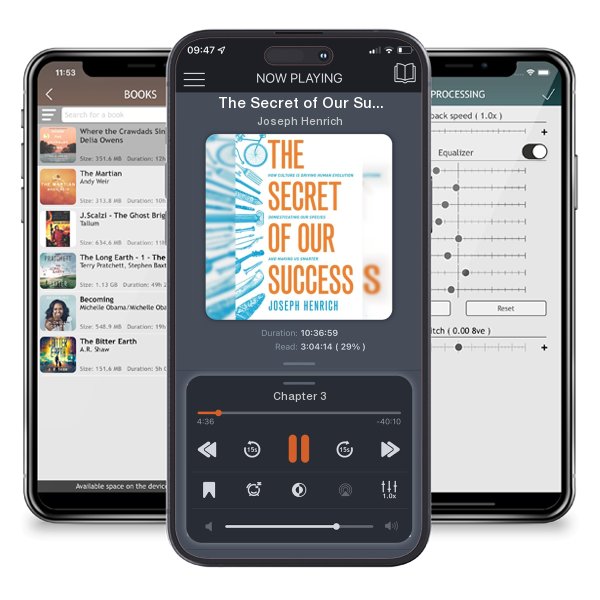 Download fo free audiobook The Secret of Our Success: How Culture Is Driving Human... by Joseph Henrich and listen anywhere on your iOS devices in the ListenBook app.