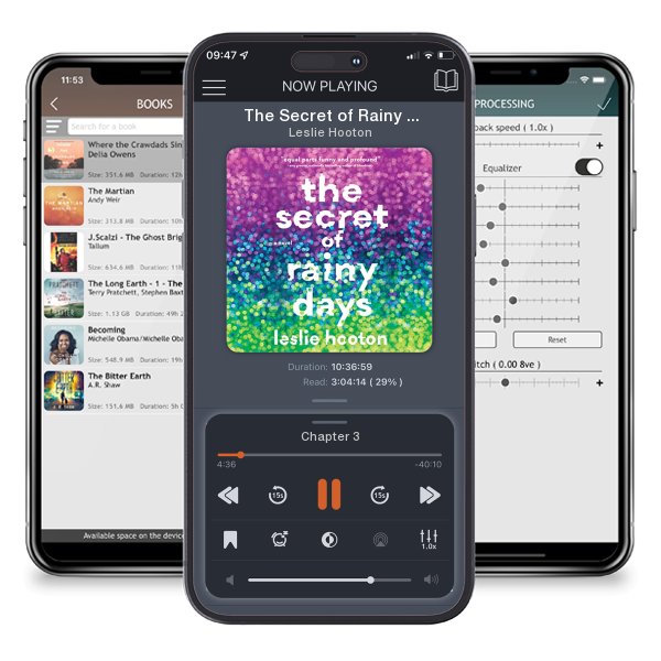 Download fo free audiobook The Secret of Rainy Days by Leslie Hooton and listen anywhere on your iOS devices in the ListenBook app.