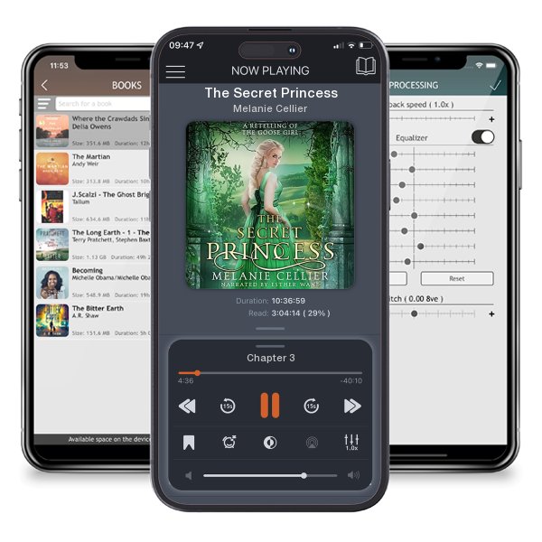 Download fo free audiobook The Secret Princess by Melanie Cellier and listen anywhere on your iOS devices in the ListenBook app.