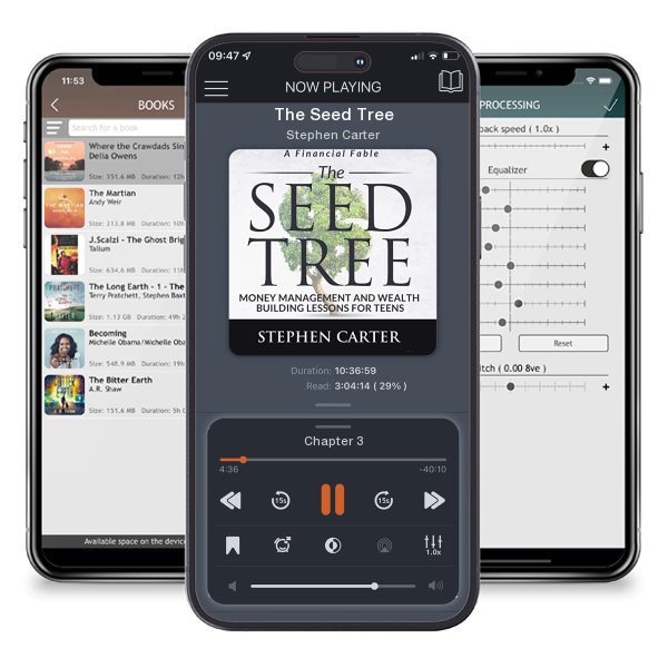 Download fo free audiobook The Seed Tree by Stephen Carter and listen anywhere on your iOS devices in the ListenBook app.