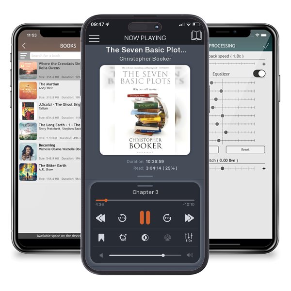 Download fo free audiobook The Seven Basic Plots: Why We Tell Stories by Christopher Booker and listen anywhere on your iOS devices in the ListenBook app.