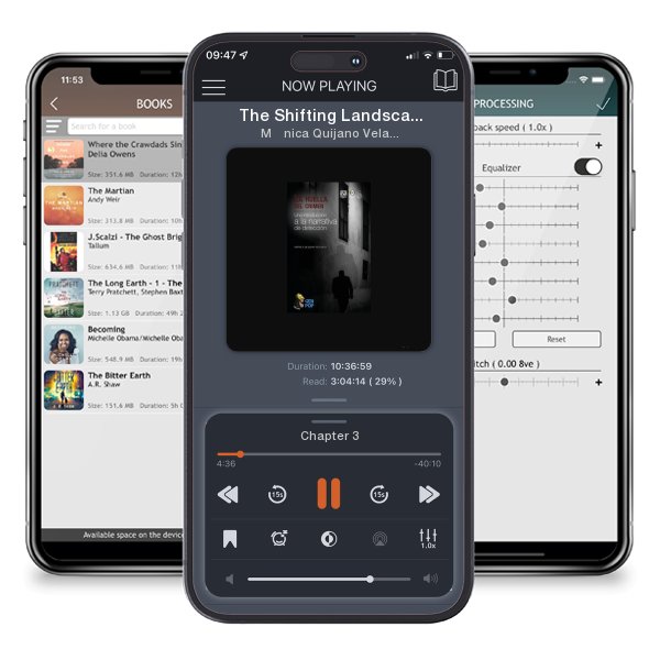 Download fo free audiobook The Shifting Landscape by Mónica Quijano Velasco and listen anywhere on your iOS devices in the ListenBook app.