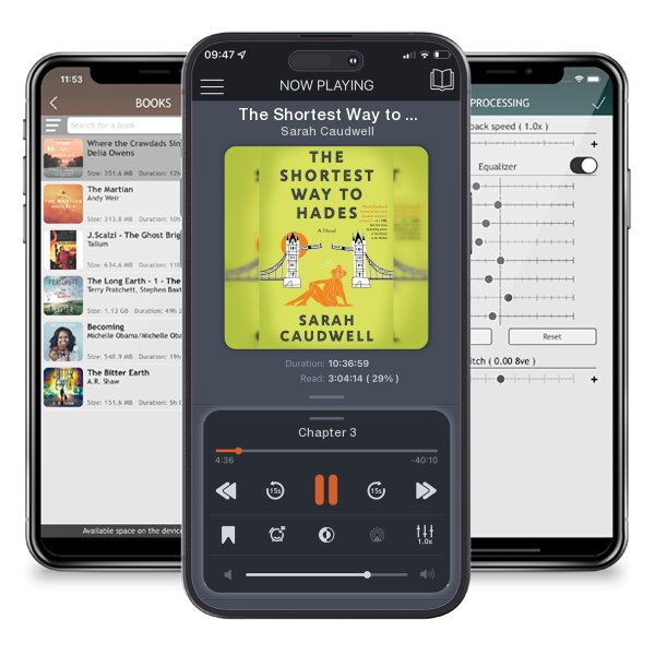 Download fo free audiobook The Shortest Way to Hades by Sarah Caudwell and listen anywhere on your iOS devices in the ListenBook app.