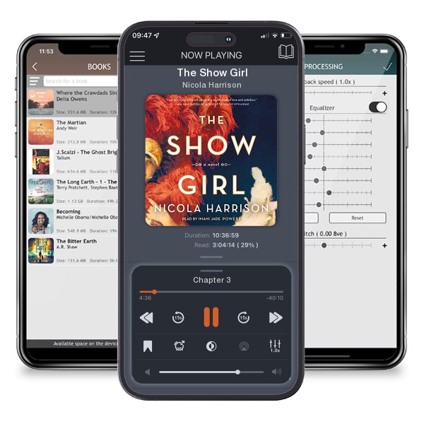 Download fo free audiobook The Show Girl by Nicola Harrison and listen anywhere on your iOS devices in the ListenBook app.