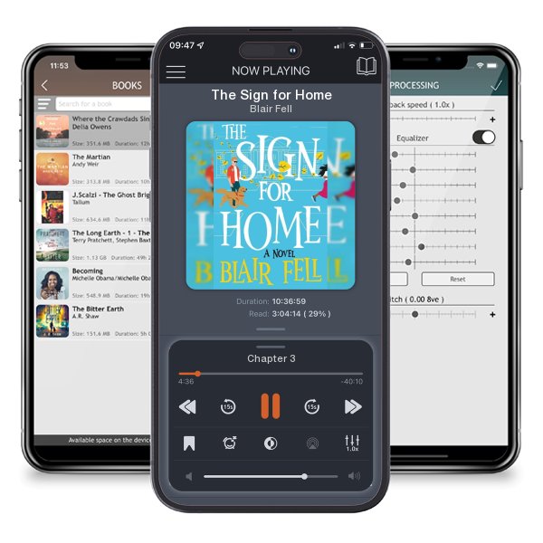 Download fo free audiobook The Sign for Home by Blair Fell and listen anywhere on your iOS devices in the ListenBook app.