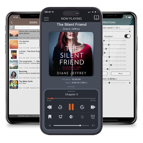 Download fo free audiobook The Silent Friend by Diane Jeffrey and listen anywhere on your iOS devices in the ListenBook app.
