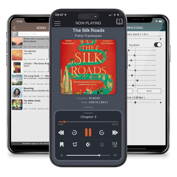 Download fo free audiobook The Silk Roads by Peter Frankopan and listen anywhere on your iOS devices in the ListenBook app.