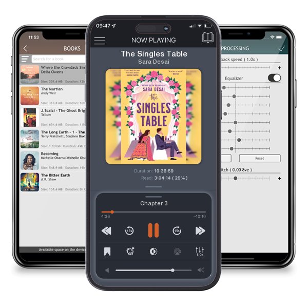 Download fo free audiobook The Singles Table by Sara Desai and listen anywhere on your iOS devices in the ListenBook app.