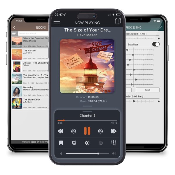 Download fo free audiobook The Size of Your Dreams by Dave Mason and listen anywhere on your iOS devices in the ListenBook app.