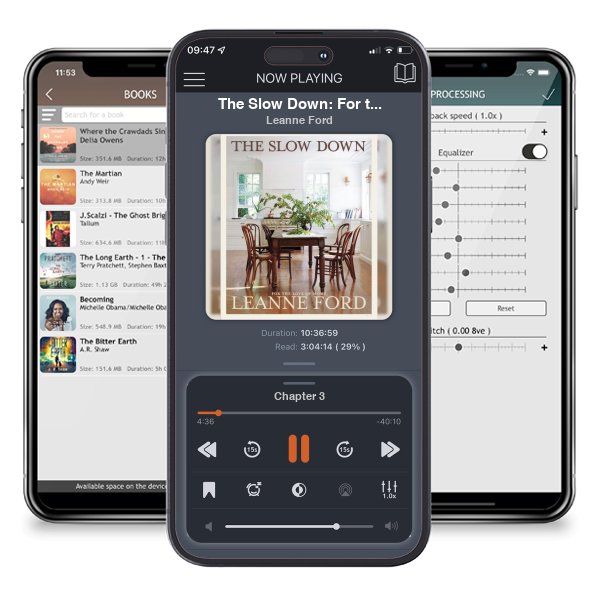 Download fo free audiobook The Slow Down: For the Love of Home by Leanne Ford and listen anywhere on your iOS devices in the ListenBook app.